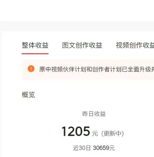 0門(mén)檻，0投入，無(wú)腦操作，利用AI智能寫(xiě)小說(shuō)，小白輕松上手，成為小說(shuō)家，每月躺賺30000+，輕松日入1000+