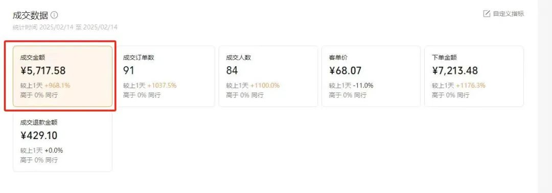 【視頻號代運(yùn)營】全程托管計(jì)劃招募，躺賺模式，單月輕松變現(xiàn)7000+插圖1