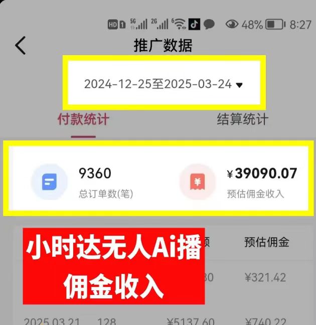 日賺6000+！普通人2025翻身必做項目，抖音Ai無人直播躺賺新風口，0門檻吃官方億級流量插圖1