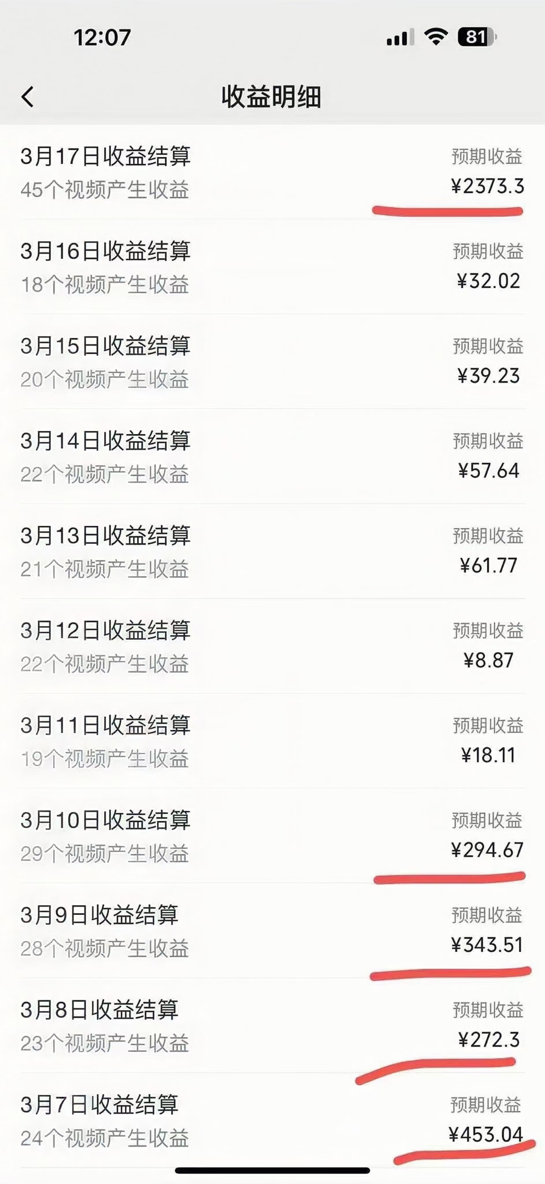 視頻號風口項目，AI掘金，無腦操作，100%過原創(chuàng)，日入2000+，收益無上限插圖2