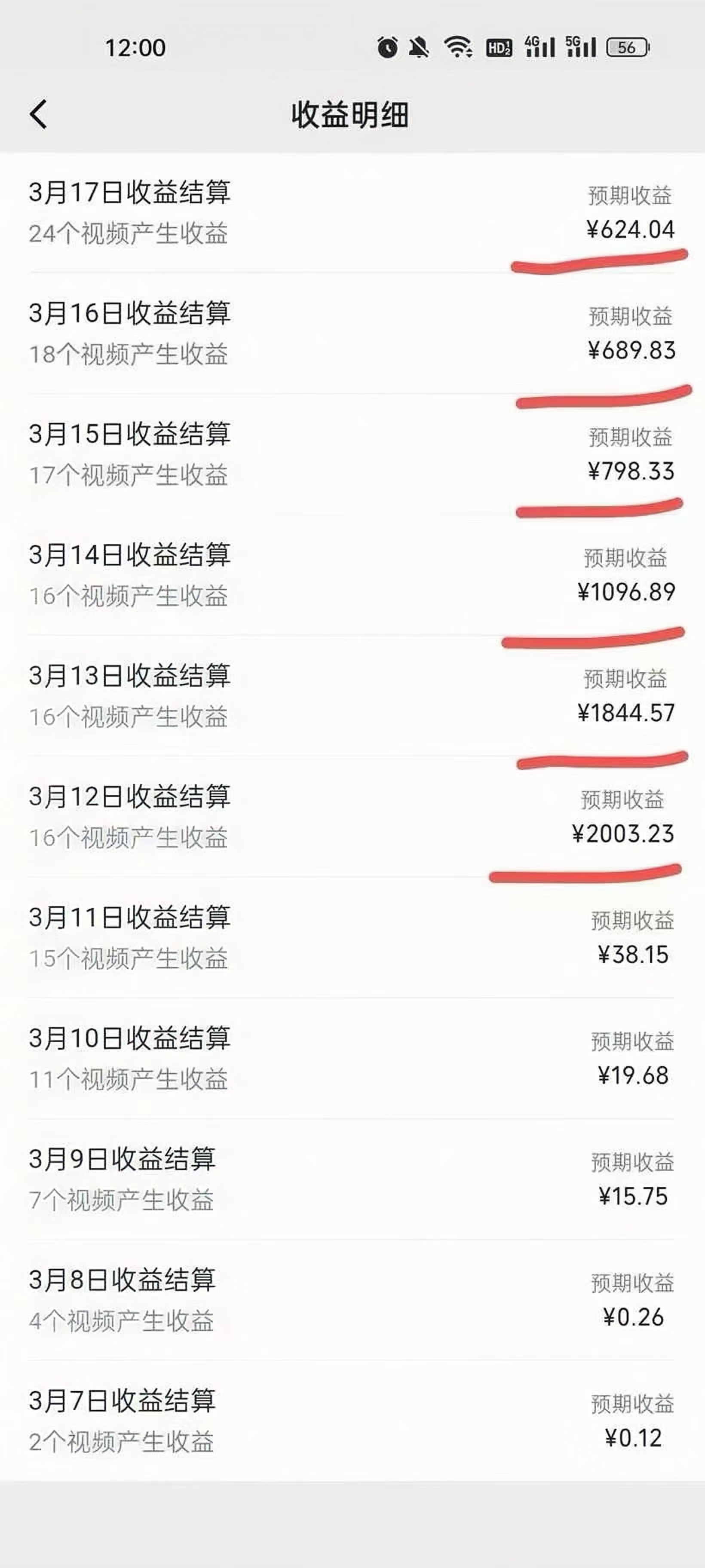視頻號風口項目，AI掘金，無腦操作，100%過原創(chuàng)，日入2000+，收益無上限