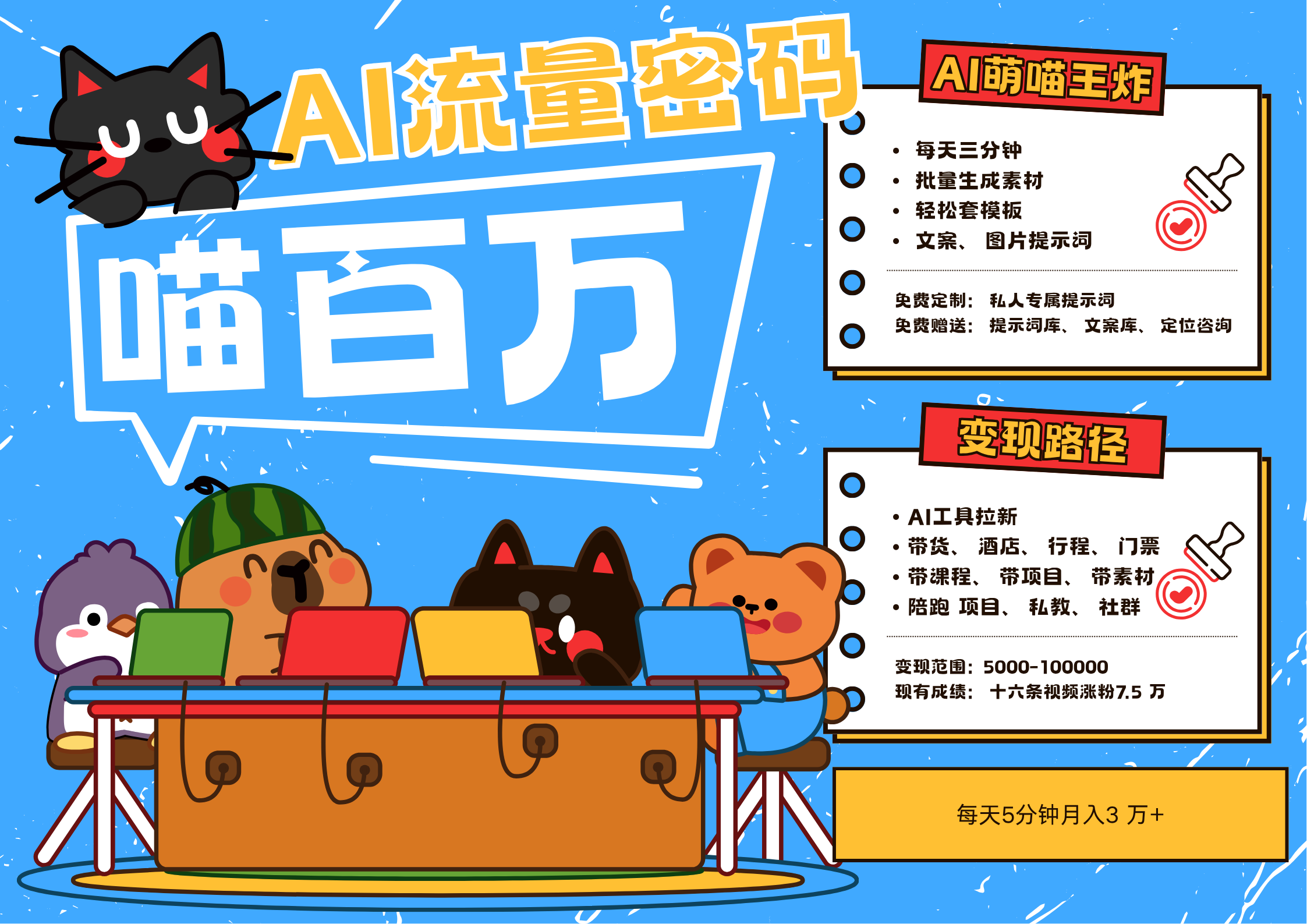 AI+寵物+旅行2025最火流量密碼 輕松用AI寵物做文旅賬號 可帶貨，帶酒店，可以帶行程，旅行社 小白三分鐘學會 N種變現渠道 月入五位數  管道收益插圖