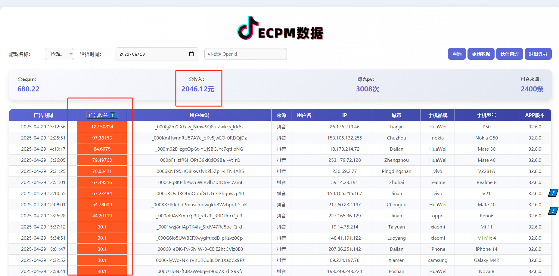 2025最新風口項目 抖音小游戲MCN 單人單日收益1500-2000+