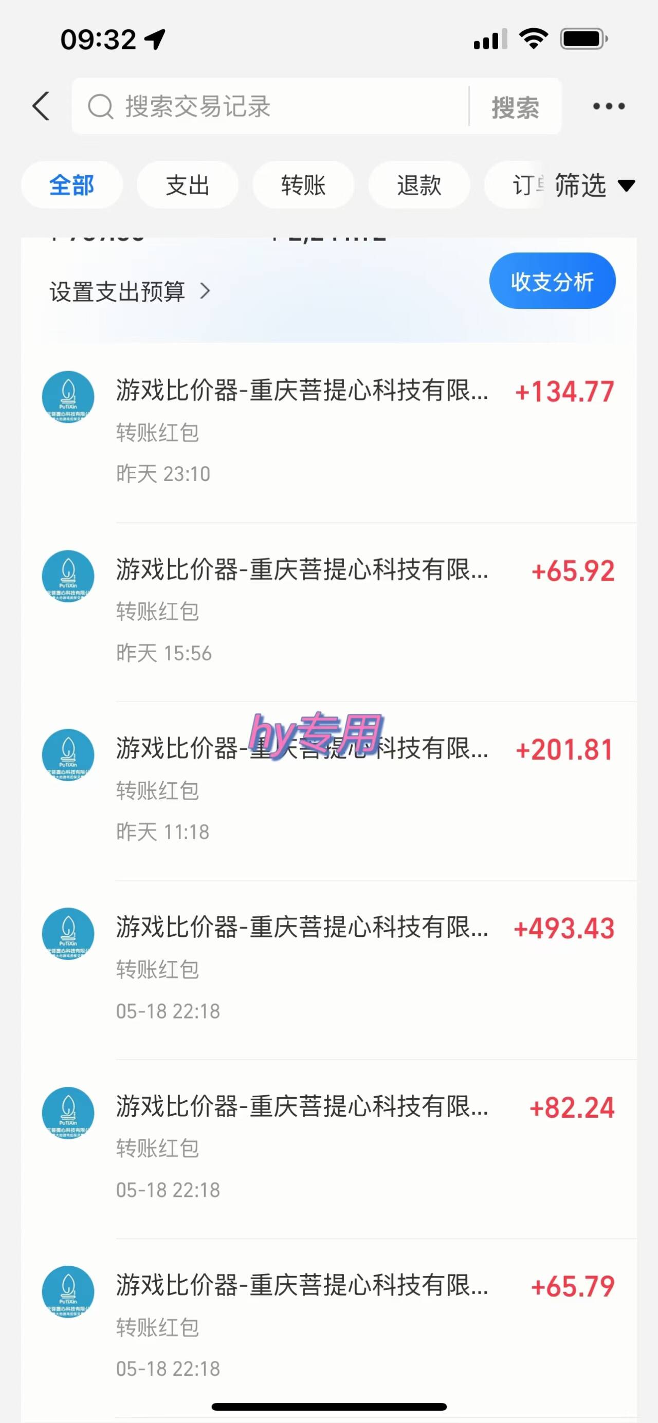 游戲全自動無腦打金，一天收益1000+，穩定的搬磚項目插圖1