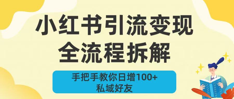 新手必看！小紅書引流變現全流程拆解，手把手教你日增100+私域好友插圖