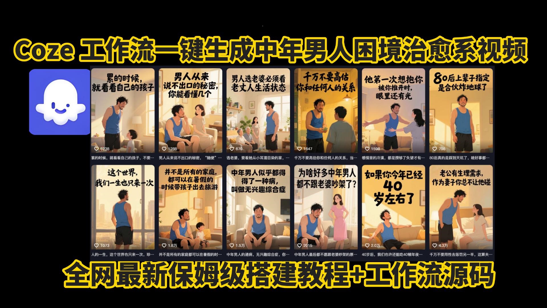 coze工作流一鍵生成，中年男人困境扎心高漲粉高播放量圖文視頻，保姆級拆解教程，無需剪輯，無需拍攝寫文案智能體拆解教程