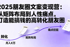 2025朋友圈文案變現營：從矩陣布局到人性痛點，打造能搞錢的高轉化朋友圈