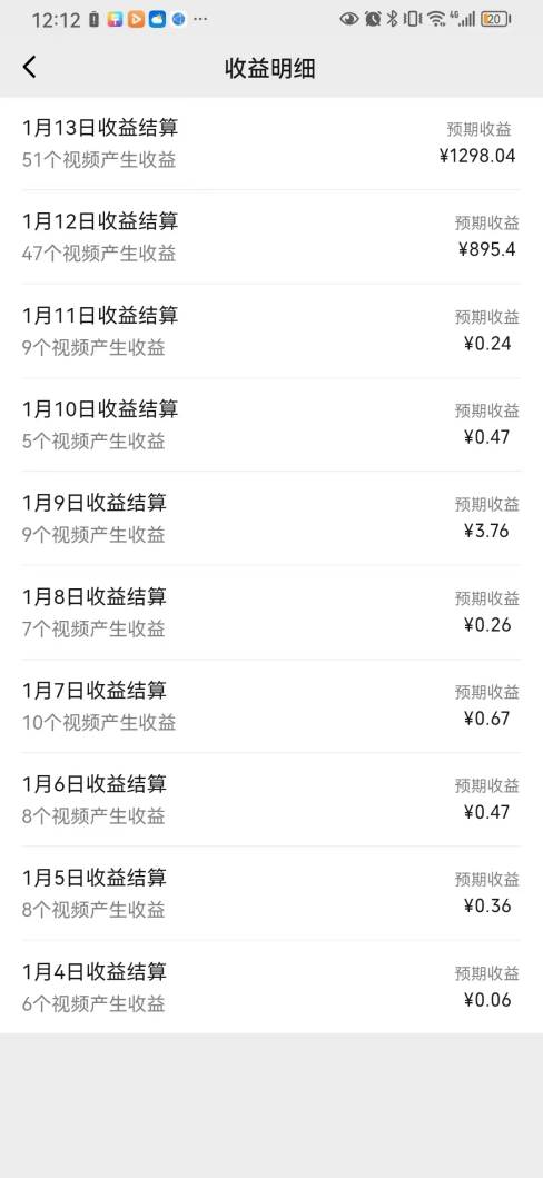 一天輕松三位數(shù)，視頻號(hào)純?cè)瓌?chuàng)領(lǐng)域，春節(jié)童子送祝福，年末流量大爆炸插圖1