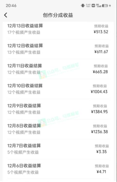中視頻新思路，雙重去重100%過原創(chuàng)，一鍵分發(fā)多平臺變現(xiàn)，簡單無腦，日入1000插圖1
