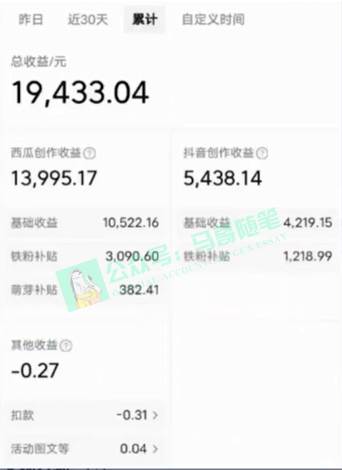 中視頻新思路，雙重去重100%過原創(chuàng)，一鍵分發(fā)多平臺變現(xiàn)，簡單無腦，日入1000插圖2