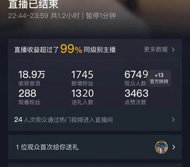 抖音美女直播，單場收益7000 ,新手小白也可操作插圖1