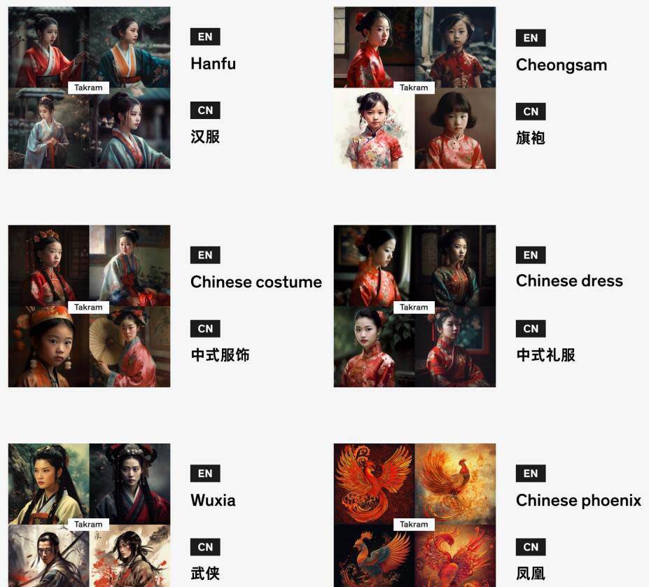 Midjourney辭典AIGC中英雙語圖文辭典 提示關(guān)鍵詞Prompt大全插圖4