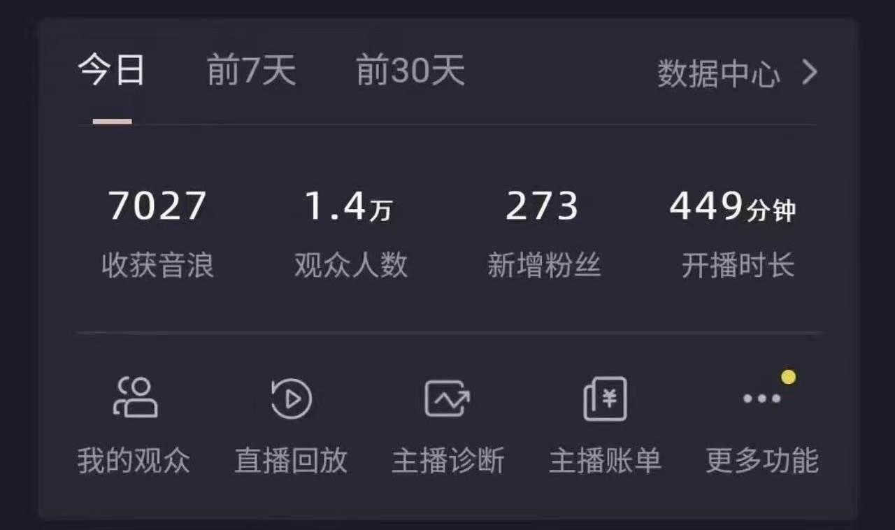 全網(wǎng)最新奧特曼小舞格斗大戰(zhàn)，無(wú)人直播，禮物收不停，保姆級(jí)落地教學(xué)插圖1