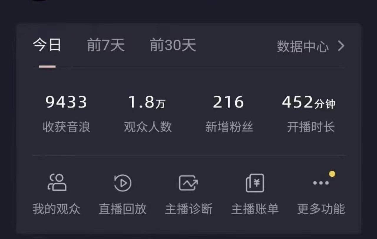 全網(wǎng)最新奧特曼小舞格斗大戰(zhàn)，無(wú)人直播，禮物收不停，保姆級(jí)落地教學(xué)插圖2