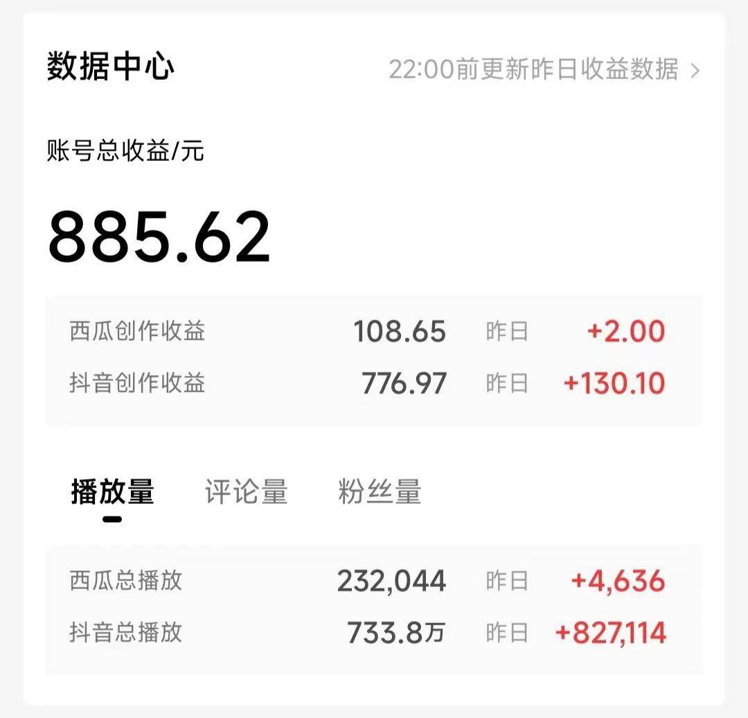 AI寫作3.0，條條原創，多平臺發布，新手也可日入400+插圖1