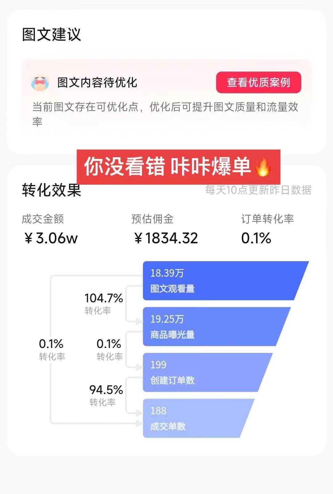 2024圖文帶貨新趨勢：從零到日入500+ 只需三天，破播放技術大揭秘！插圖2