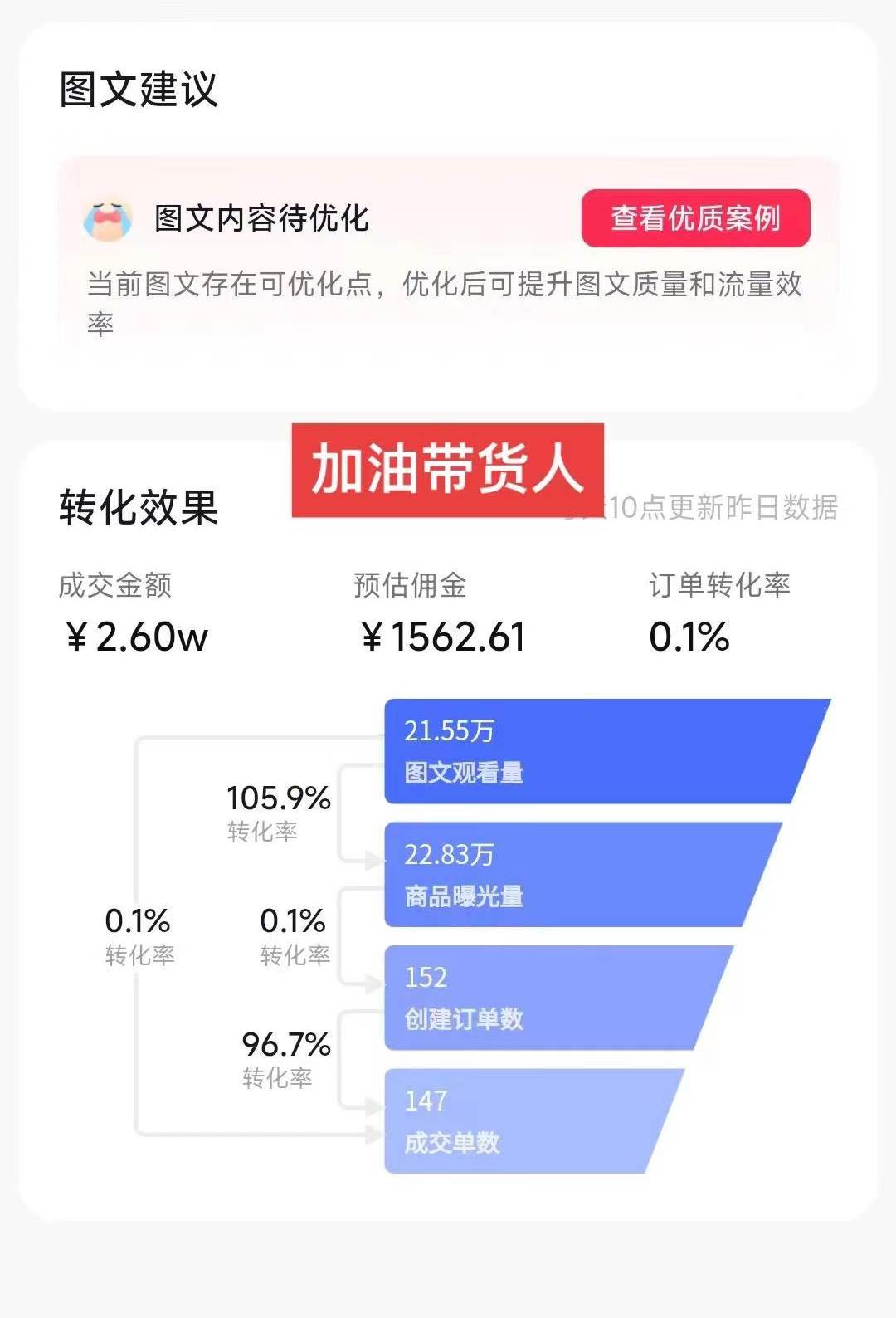 2024圖文帶貨新趨勢：從零到日入500+ 只需三天，破播放技術大揭秘！插圖1