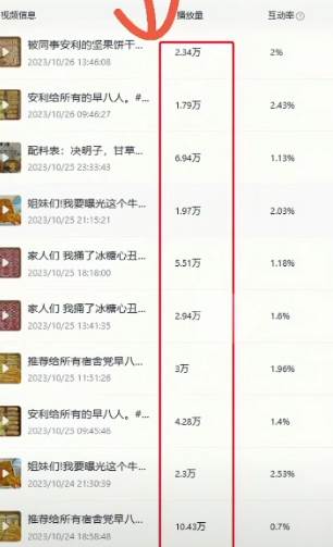 揭秘日賺500+的流量秘籍，動態閃圖帶貨技巧，助你輕松引爆銷量！插圖1