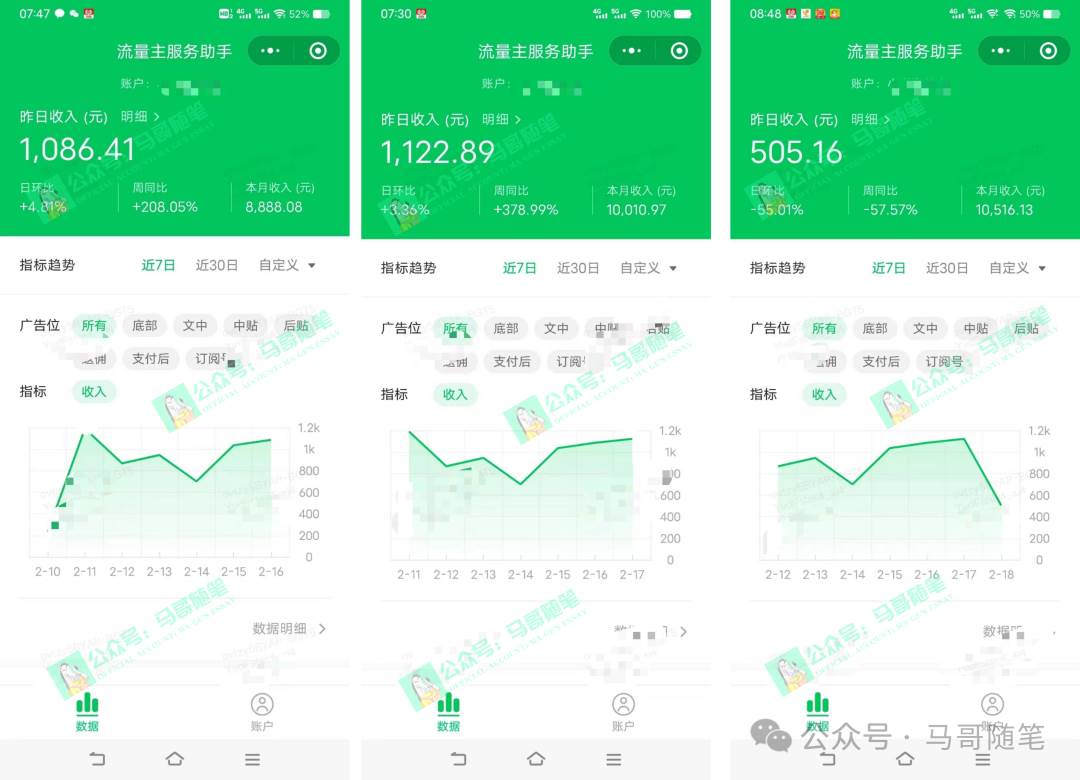 全網(wǎng)獨家！AI掘金2.0，通過一個插件全自動輸出爆文，粘貼復(fù)制矩陣操作，…插圖2