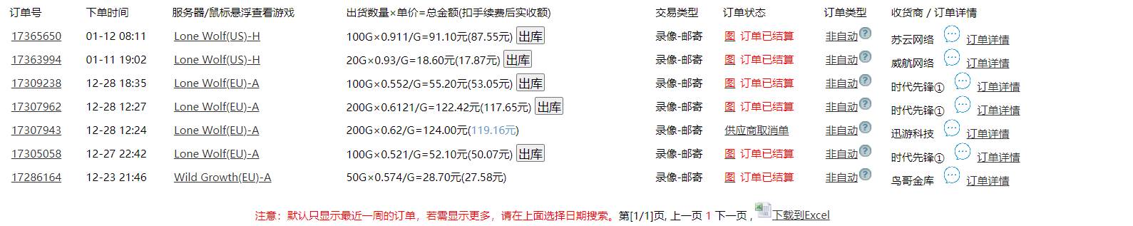 全網首發魔獸世界美服全自動打金搬磚，日入1000+，簡單好操作，保姆級教學插圖1