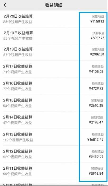 利用軟件深度去重，一個視頻全網分發，可過中視頻計劃，無腦搬運月入1W+插圖1