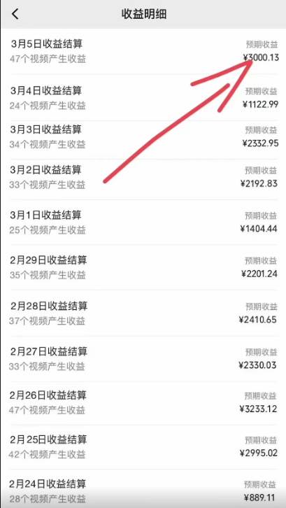 視頻號分成計劃2024最新破收益技術，原創不違規，三天起號日入1000+插圖1