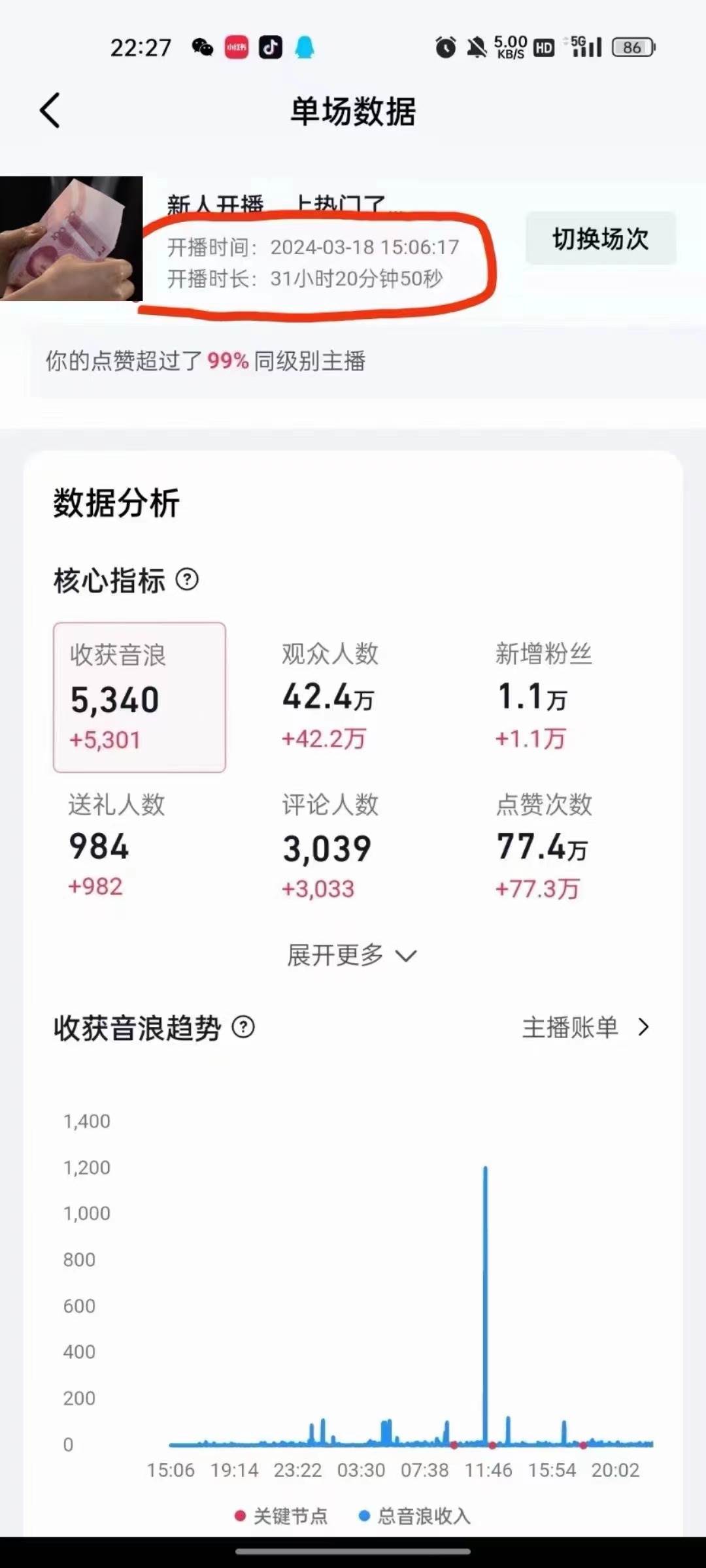 抖音24小時無人直播音樂，不違規，不封號純擼音浪，小白實操當天日入1000+插圖3