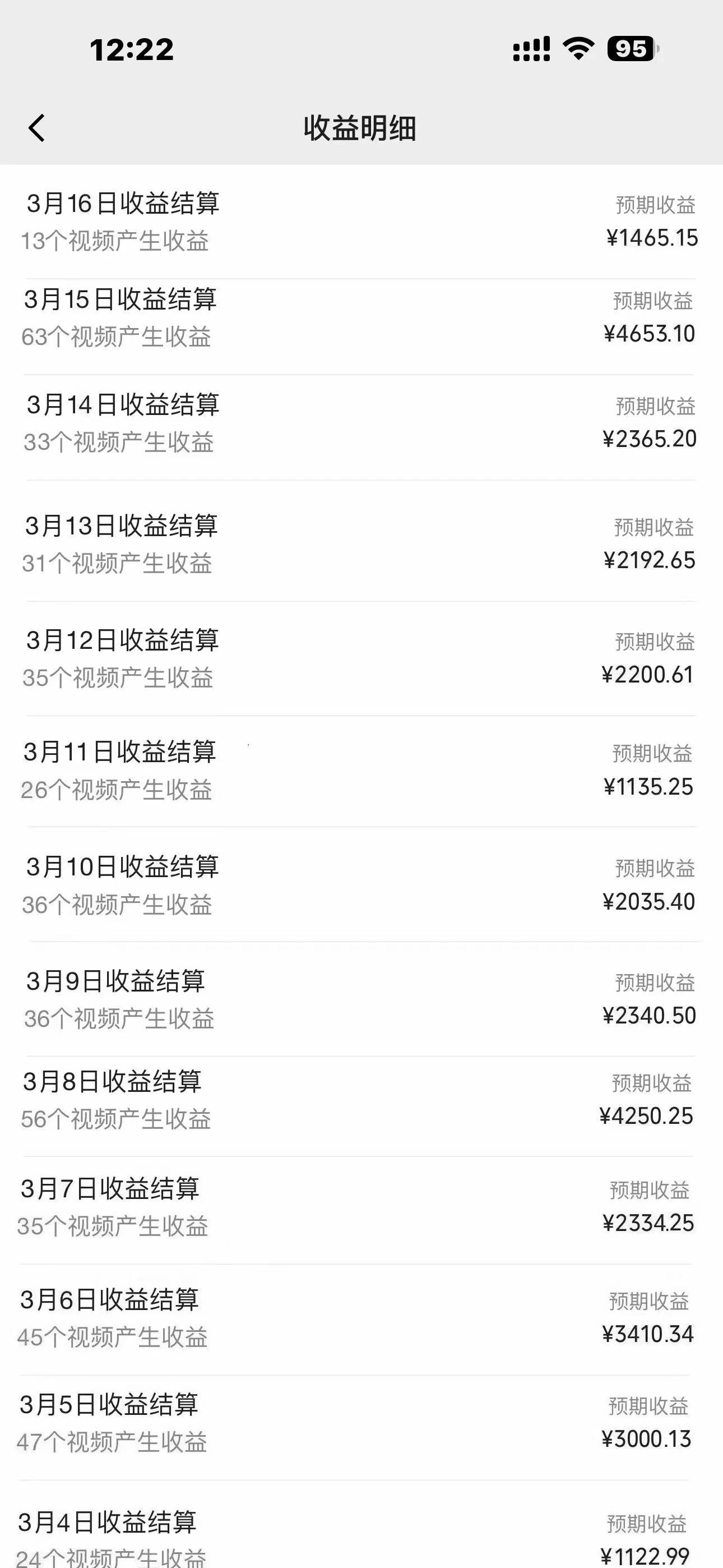 藍海項目視頻號新玩法 每天15分鐘 小白也能日入1000+插圖1
