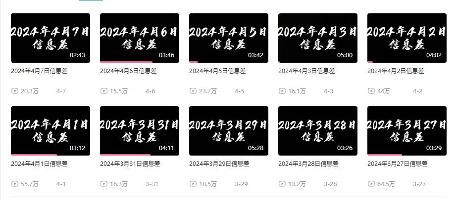 月入10萬+，新聞信息差項目，新手可操作插圖1