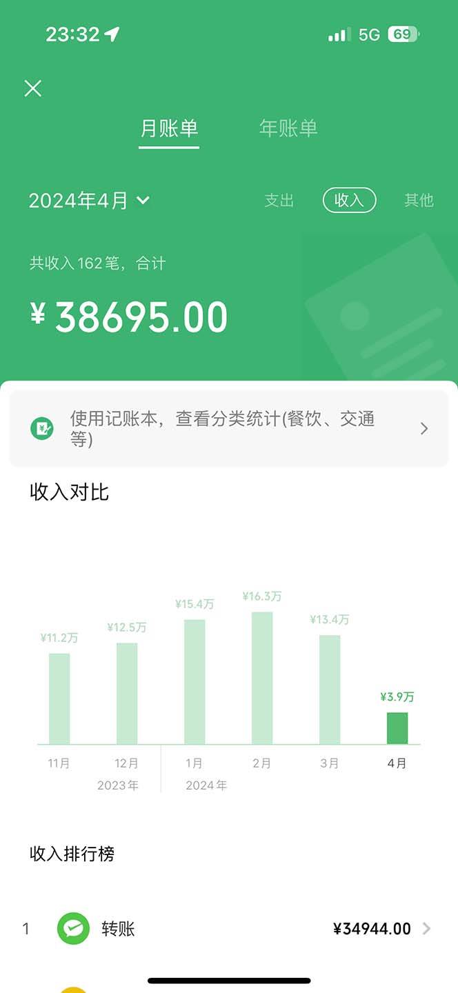 做了四年的項目，里程積分兌換機票售賣，純手機操作，小白兼職….插圖1