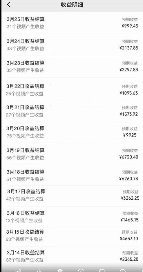 視頻號創(chuàng)作者分成3.0玩法，簡單去重100%過原創(chuàng)，條條爆款，月入30000＋插圖2