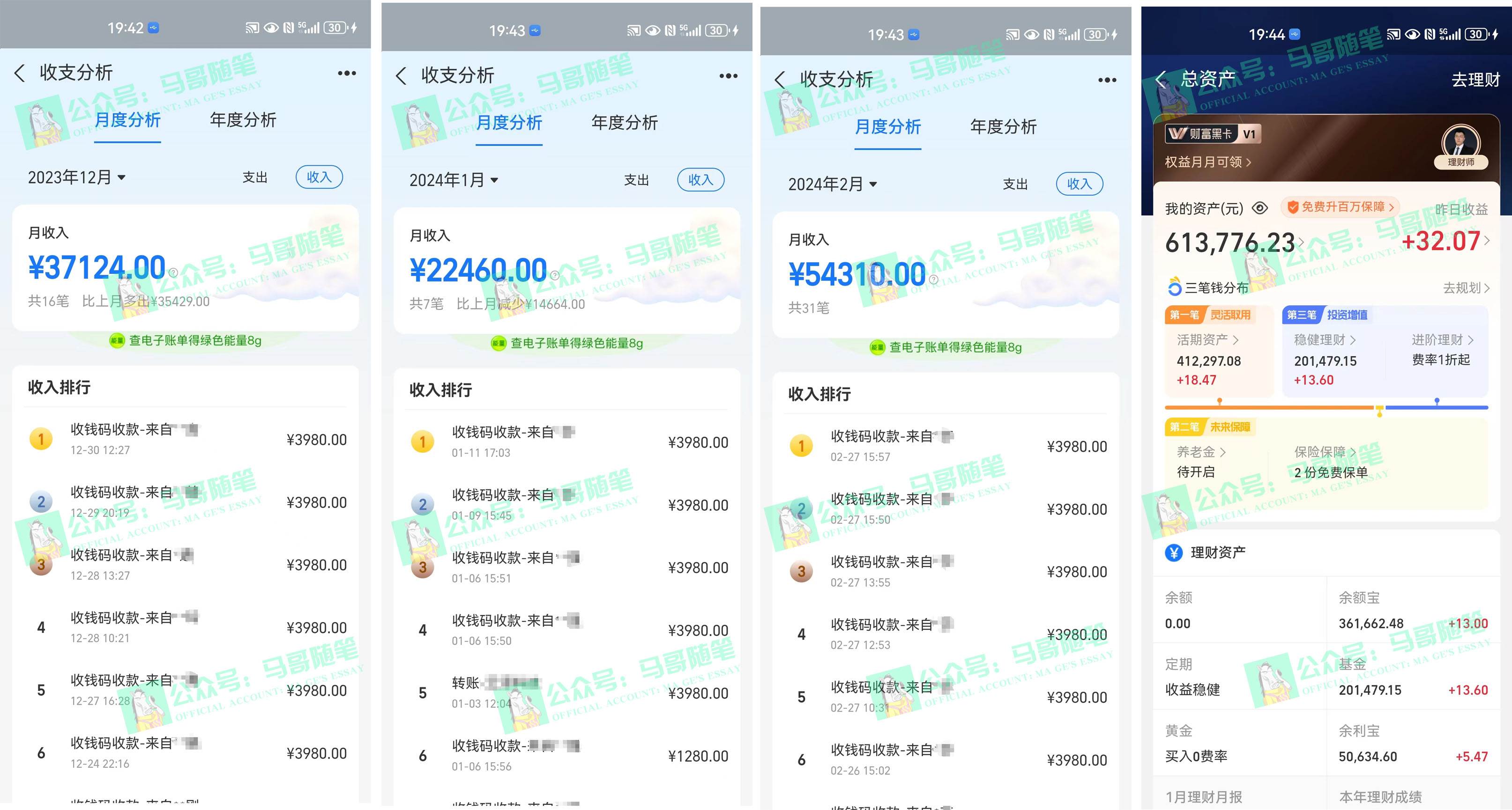 2024年一個人是如何通過“賣項目”實現年入100萬插圖1