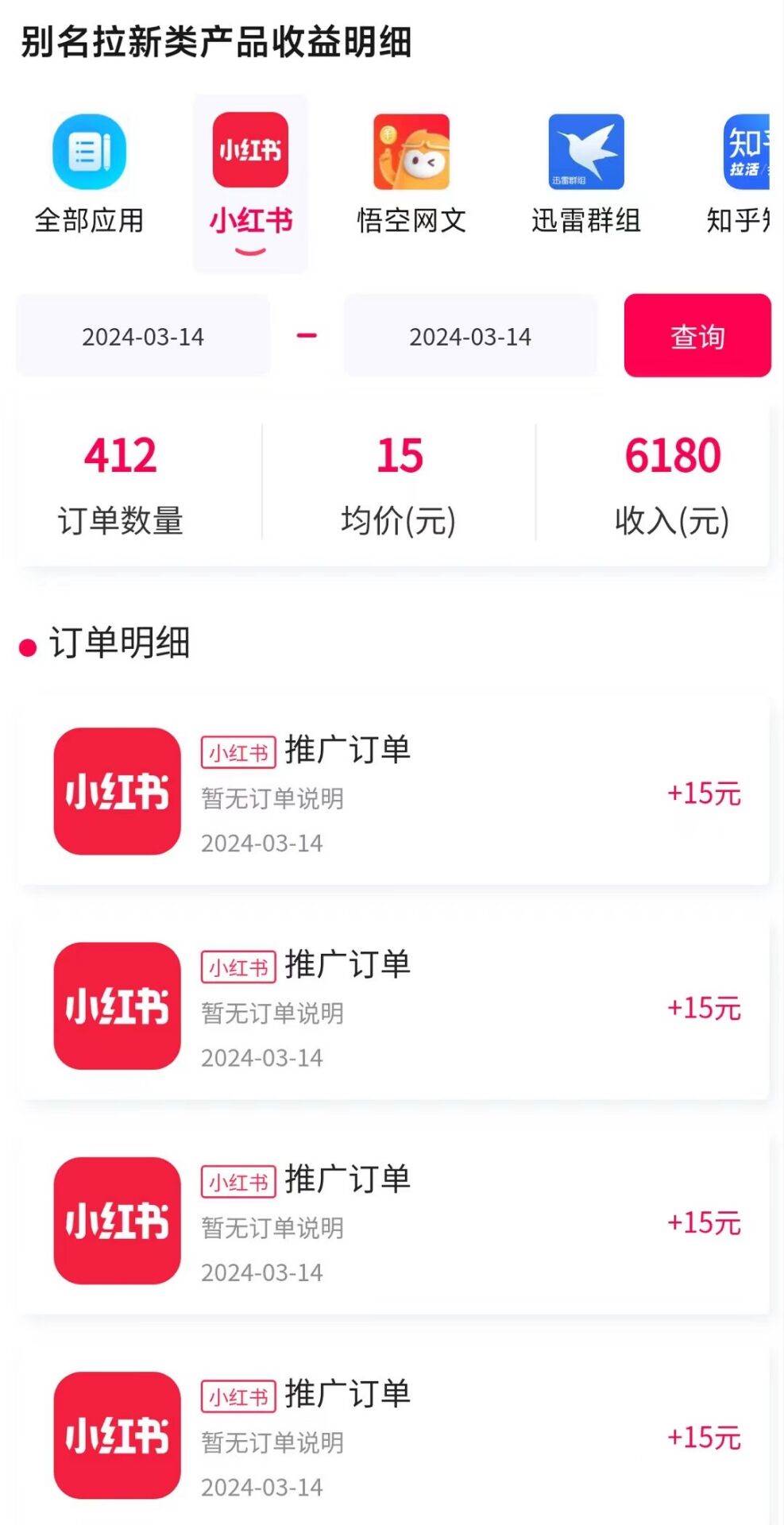 圖文引流小紅書(shū)拉新一單15元，單日暴力收益5000+，小白也能輕松上手插圖2