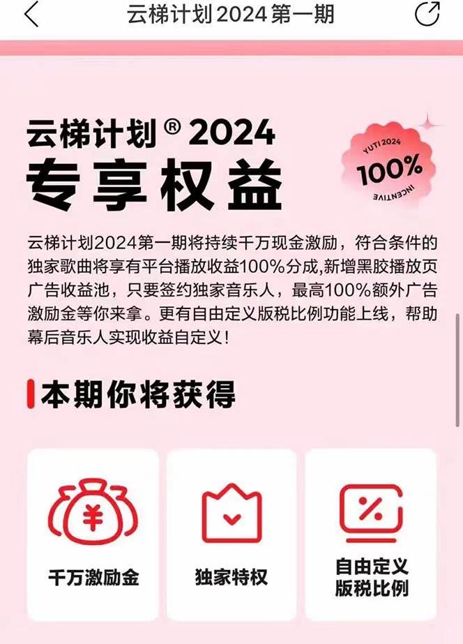 2024網易云云梯計劃 單機日300+ 無腦月入5000+插圖4