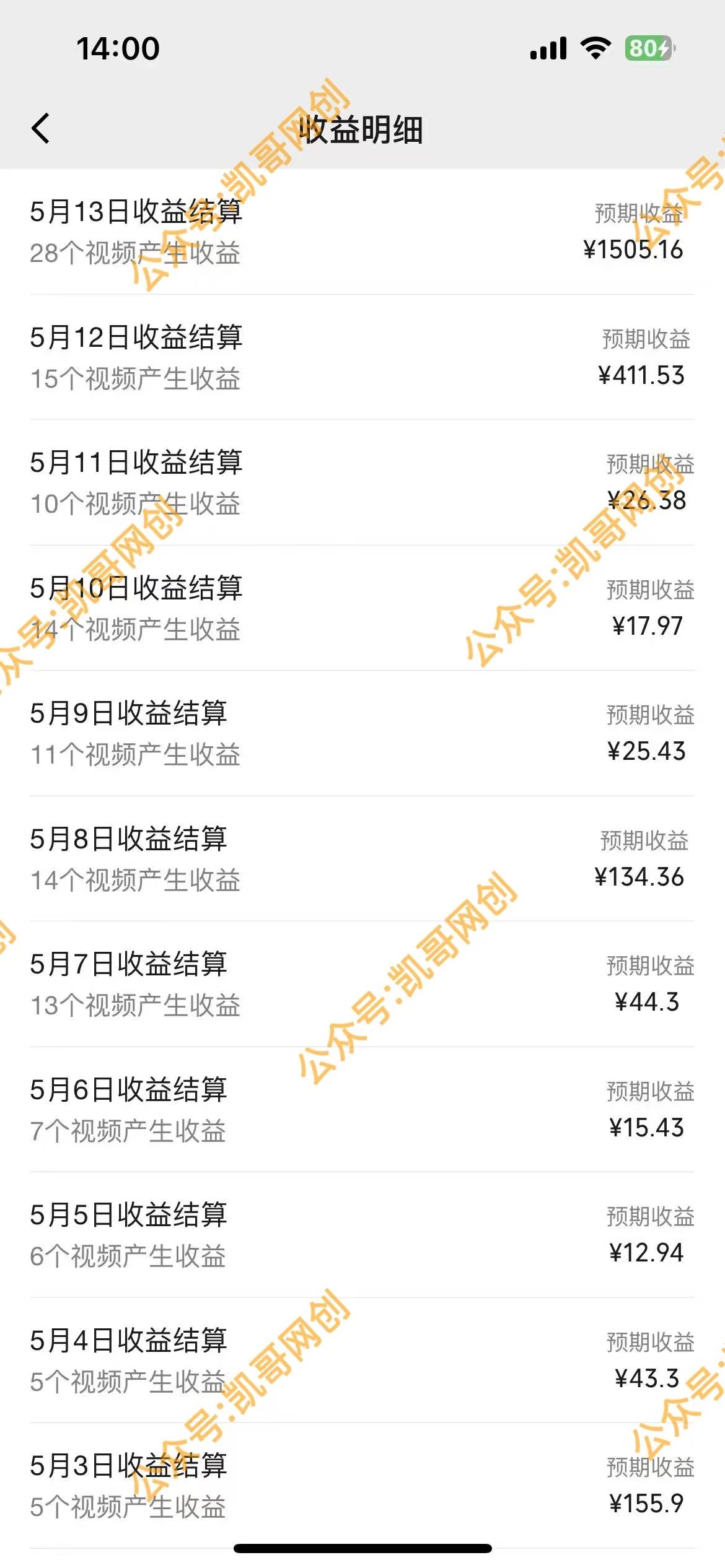 視頻號(hào)情感小故事，AI百分百原創(chuàng)，日入1000+，簡(jiǎn)單無(wú)腦操作插圖1