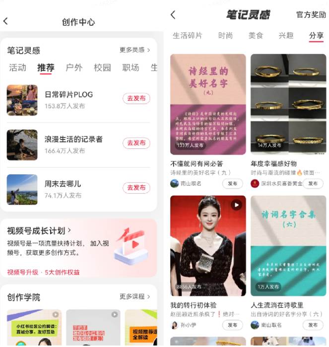 小紅書(shū)起名虛擬副業(yè)項(xiàng)目，實(shí)操單日暴力變現(xiàn)2000+，簡(jiǎn)單好操作，快速上手插圖2