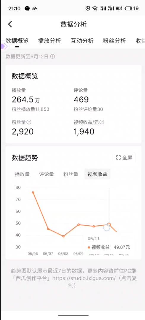 2024年下半年重點賺錢項目：批量剪輯，批量收益。一臺電腦即可 新手小…插圖1