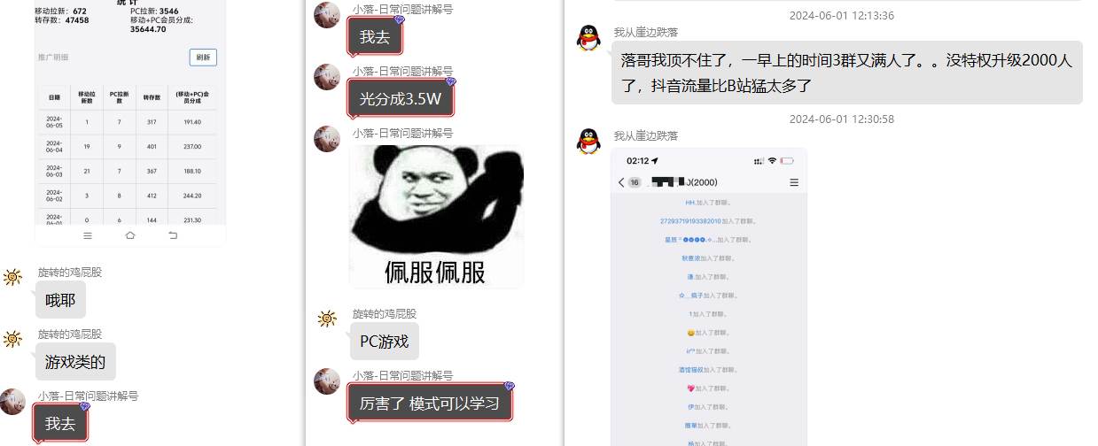 熱門賽道掘金_小白快速入局掙錢，可矩陣【完整實操】插圖3