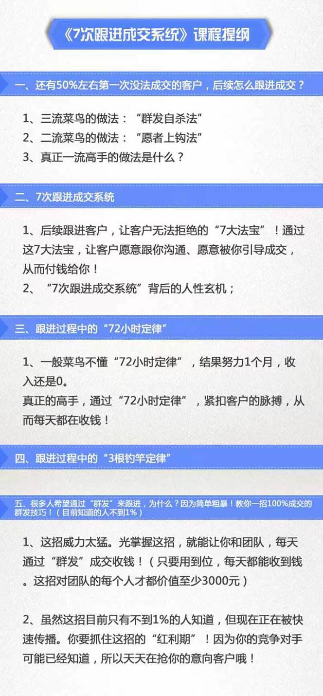 7次 跟進 成交系統：簡單粗暴成交技巧，目前知道的人不到1%插圖1