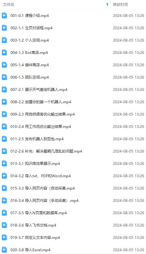 Coze-0基礎(chǔ)開發(fā) Agent智能體教程：不需要懂編程，做屬于自己的對話機(jī)器人插圖1