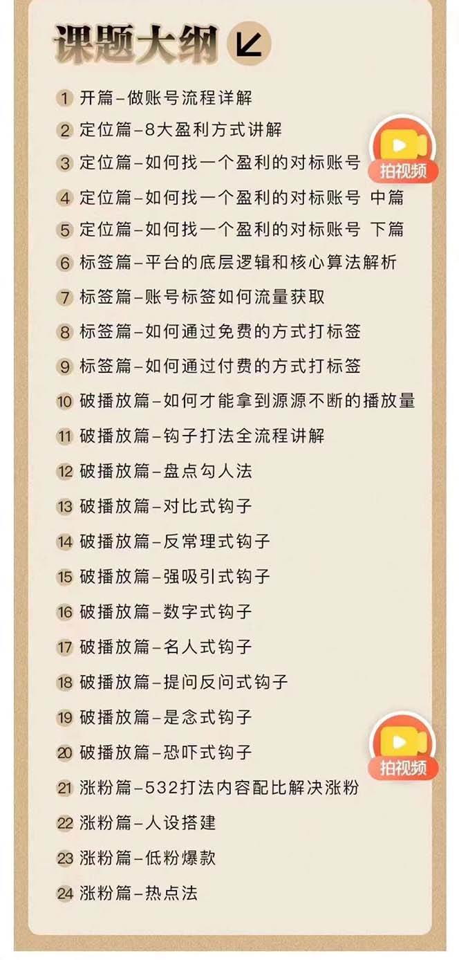 2024鉤子·引流課：鉤子下得好 流量不再愁，定位篇/標簽篇/破播放篇/24節插圖1